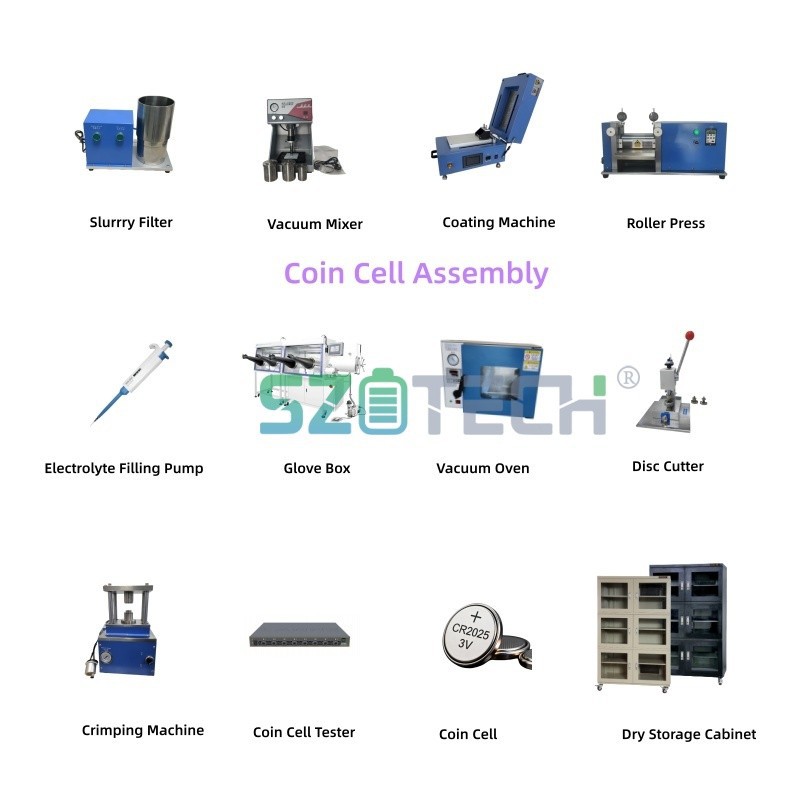 Coin Cell line-7