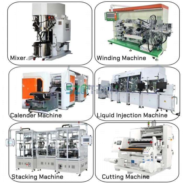 lithium ion battery manufacturing machine