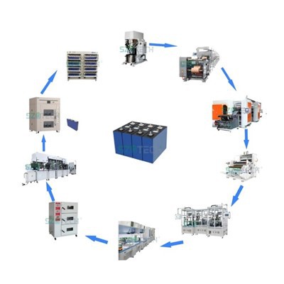 Bateria Elektrolito Pleniga Maŝino